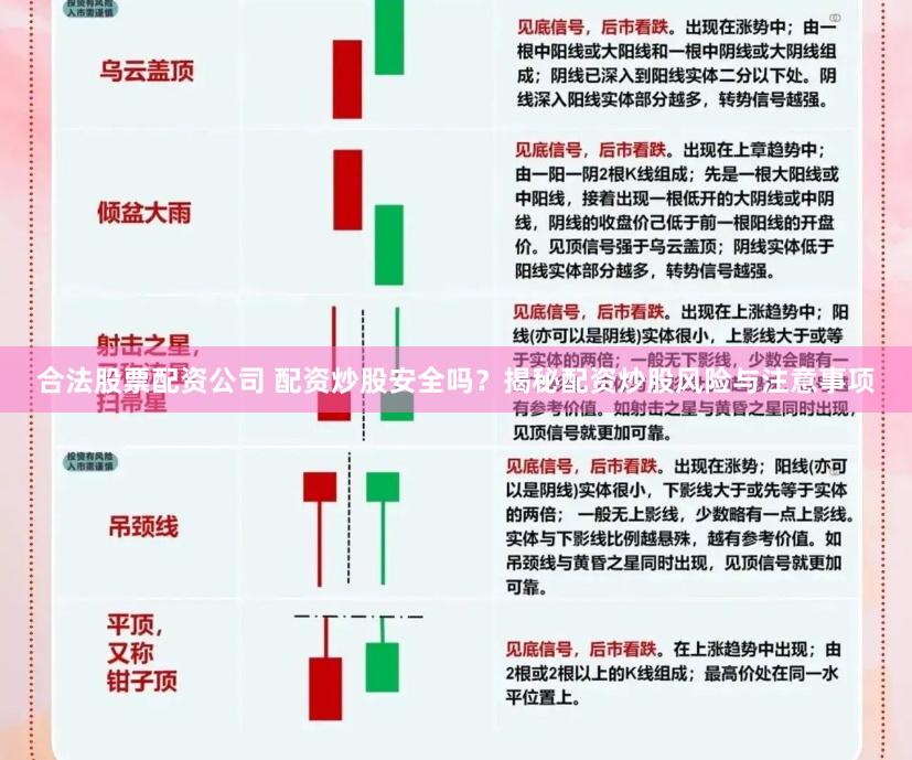 合法股票配资公司 配资炒股安全吗？揭秘配资炒股风险与注意事项