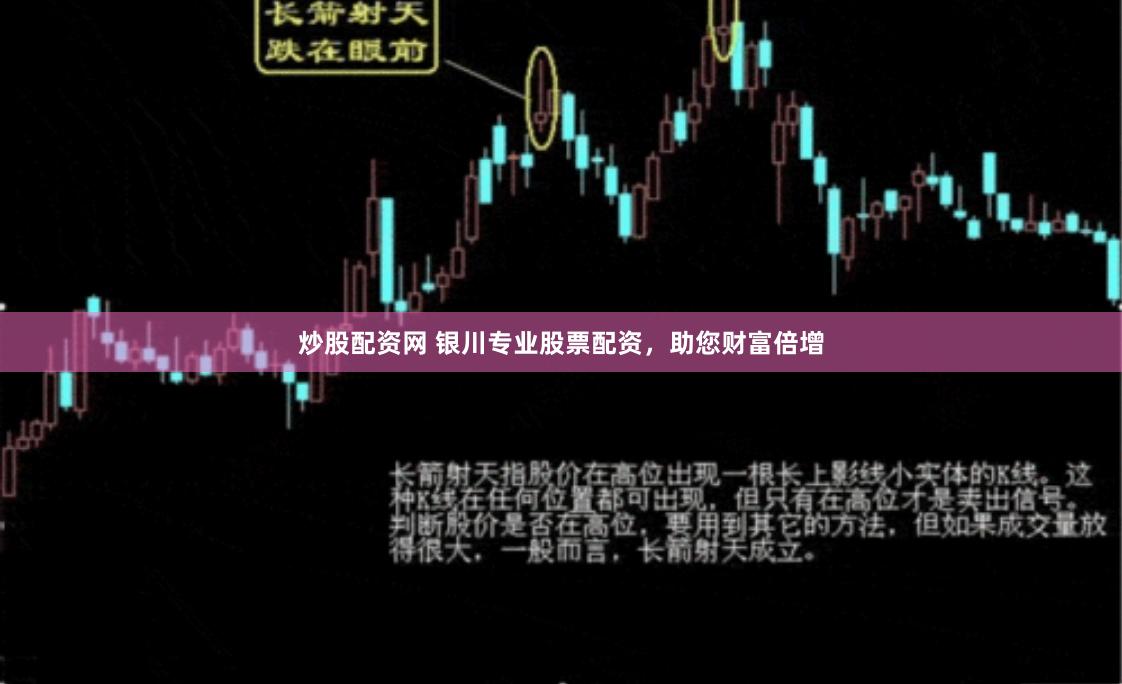 炒股配资网 银川专业股票配资，助您财富倍增