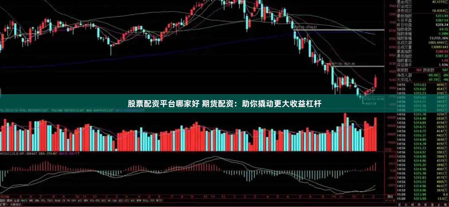 股票配资平台哪家好 期货配资：助你撬动更大收益杠杆