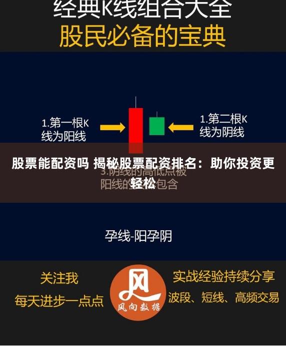 股票能配资吗 揭秘股票配资排名：助你投资更轻松