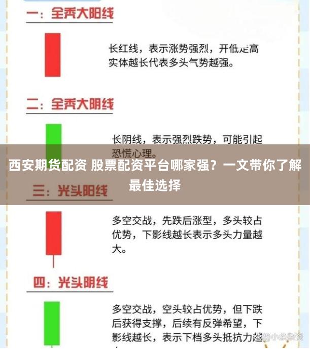 西安期货配资 股票配资平台哪家强？一文带你了解最佳选择