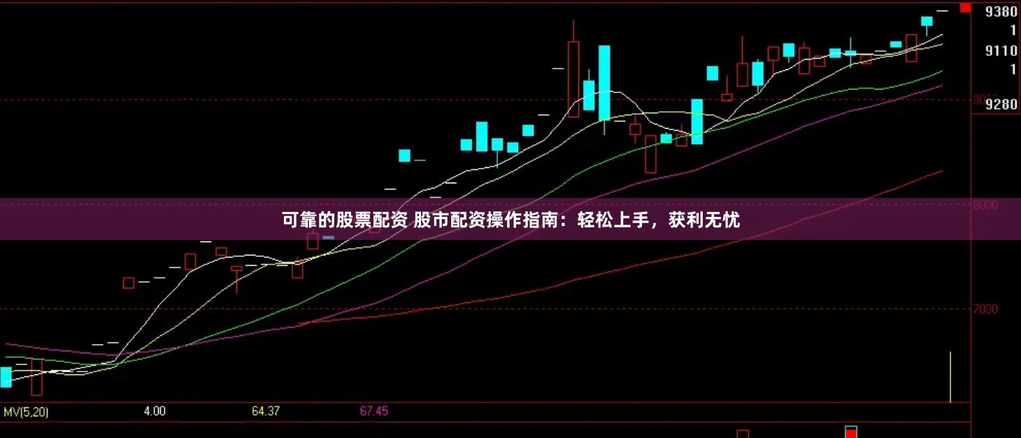 可靠的股票配资 股市配资操作指南：轻松上手，获利无忧