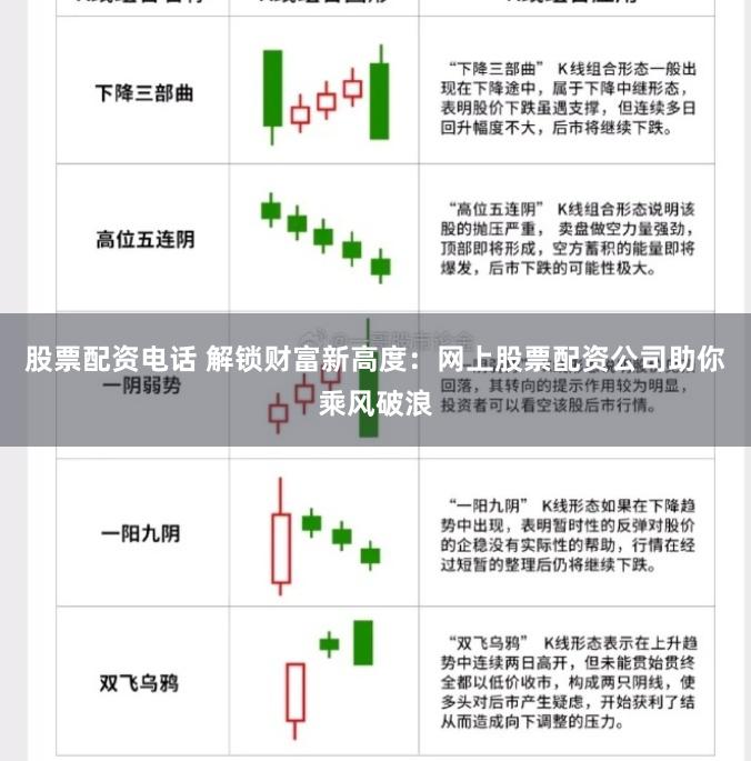 股票配资电话 解锁财富新高度：网上股票配资公司助你乘风破浪