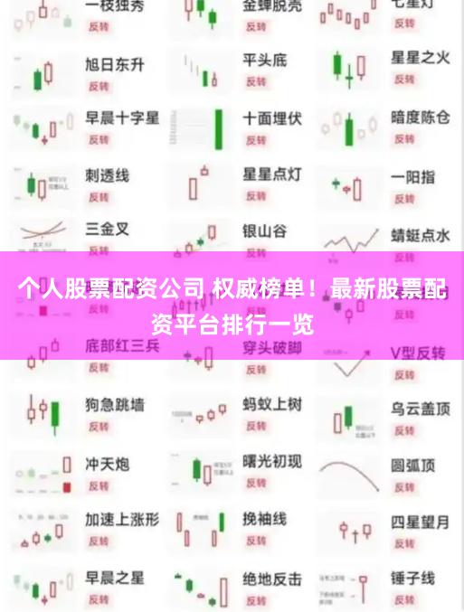 个人股票配资公司 权威榜单！最新股票配资平台排行一览