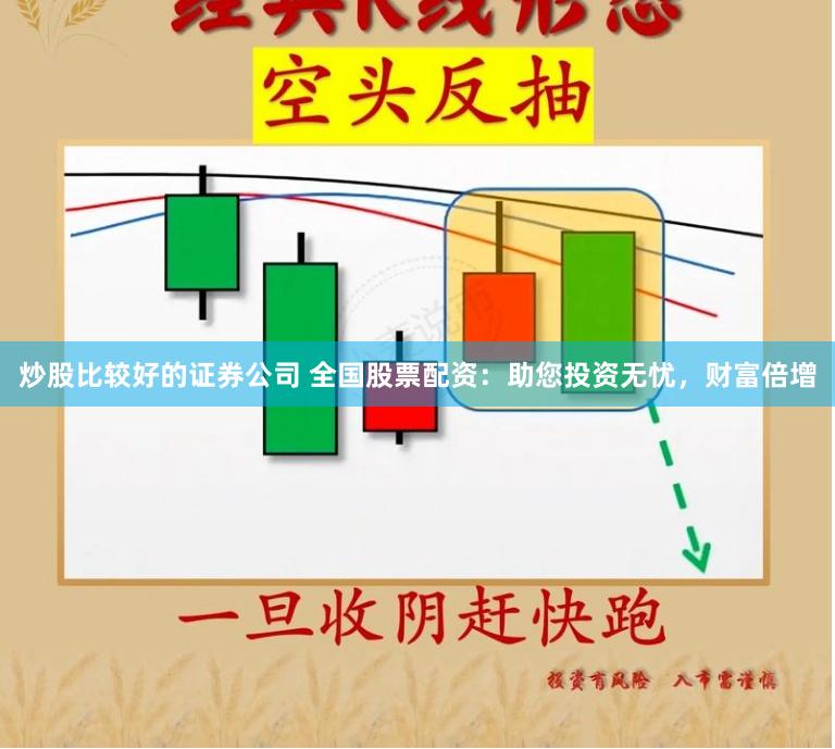 炒股比较好的证券公司 全国股票配资：助您投资无忧，财富倍增