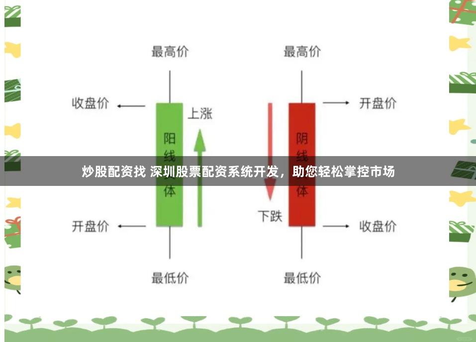 炒股配资找 深圳股票配资系统开发，助您轻松掌控市场