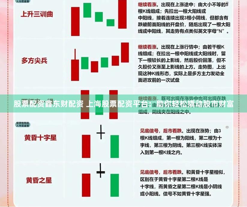 股票配资鑫东财配资 上海股票配资平台：助你轻松撬动股市财富