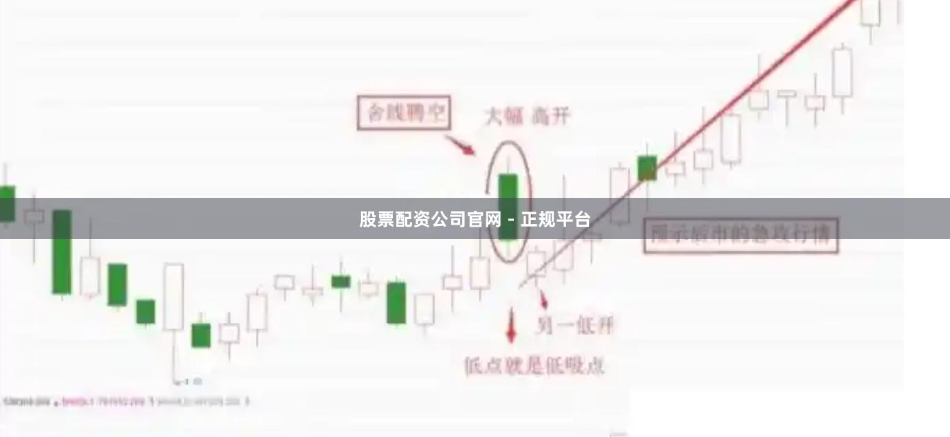 股票配资公司官网 - 正规平台