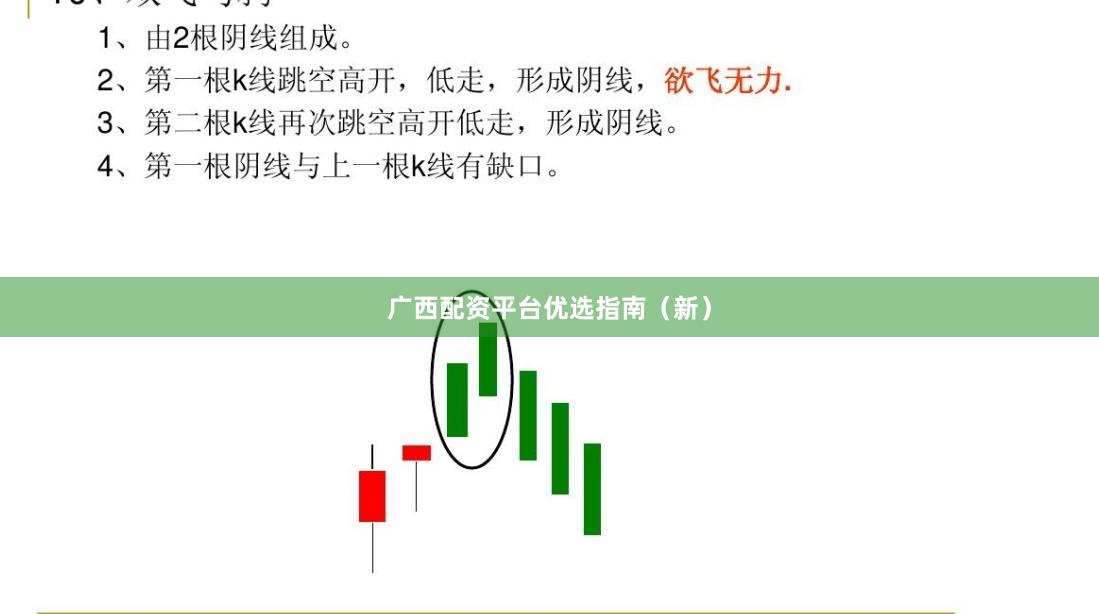 广西配资平台优选指南（新）