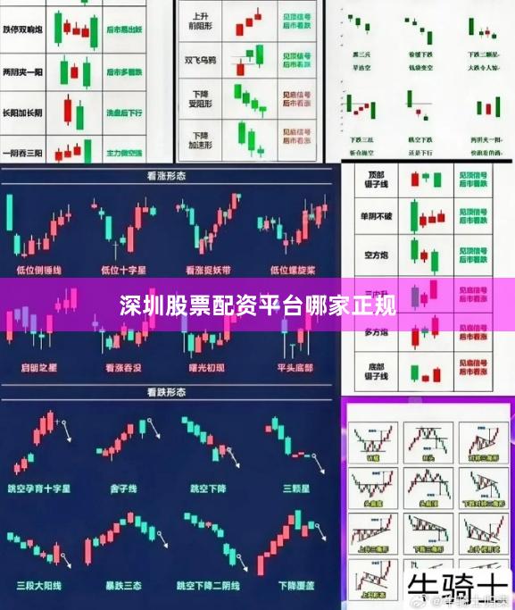 深圳股票配资平台哪家正规
